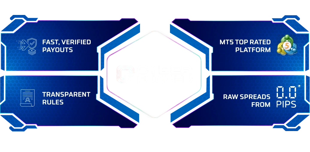 Values - Cyber Funded Values - Cyber Funded