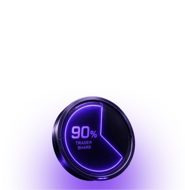 90% profit split - Cyber Funded